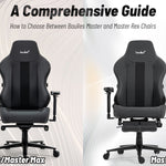 How to Choose Between Boulies Master and Master Rex Chairs